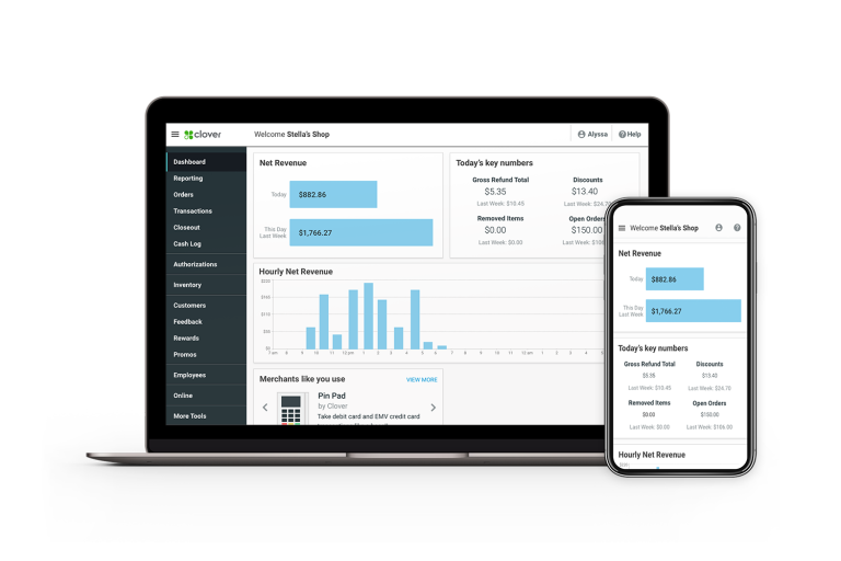 Clover reports dashboard