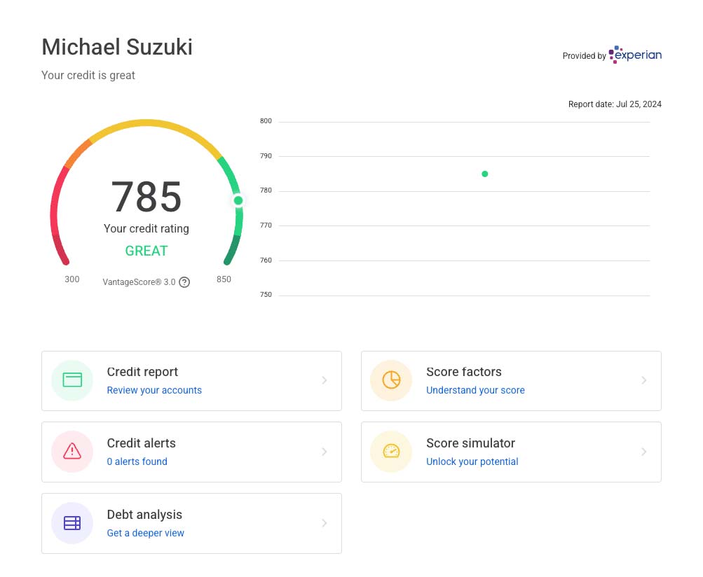 Credit Score Plus interface