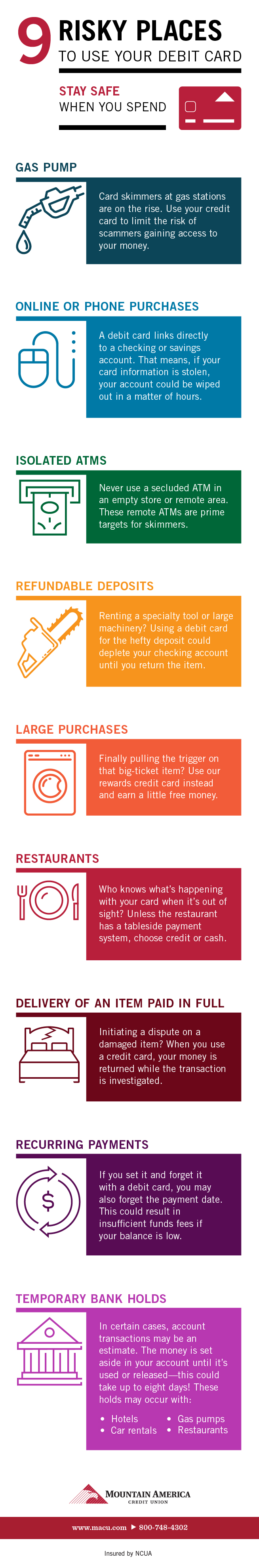 Infographic about nine risky places to use a debit card